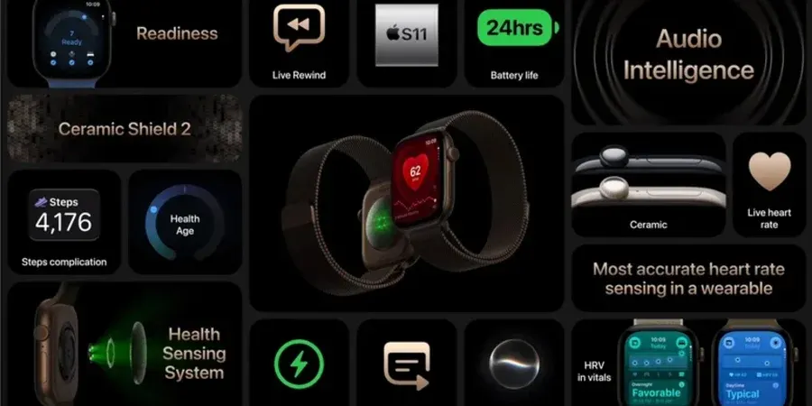 Apple Watch Series 12 отримають «аудіоінтелект», але не в ЄС
