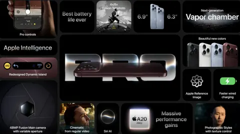 Apple підвищила ціни на iPhone 18 Pro: що відомо